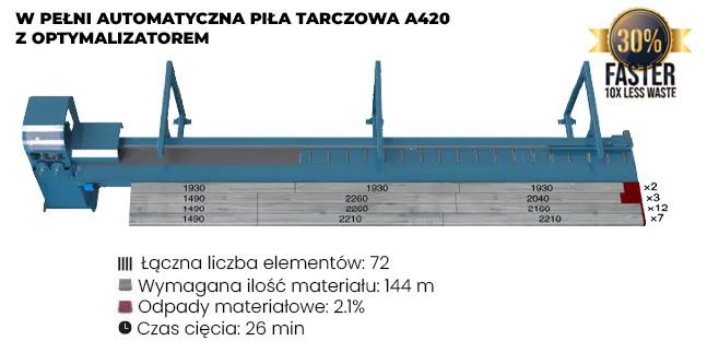 parametry ciecia a420-metcor-podajnik-1.jpg