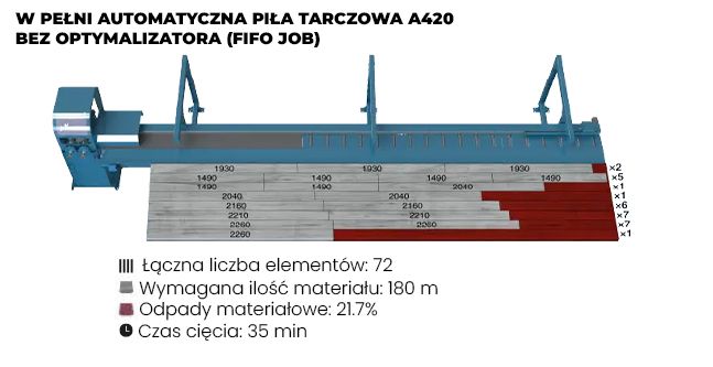 parametry ciecia a420-metcor-podajnik-2.jpg